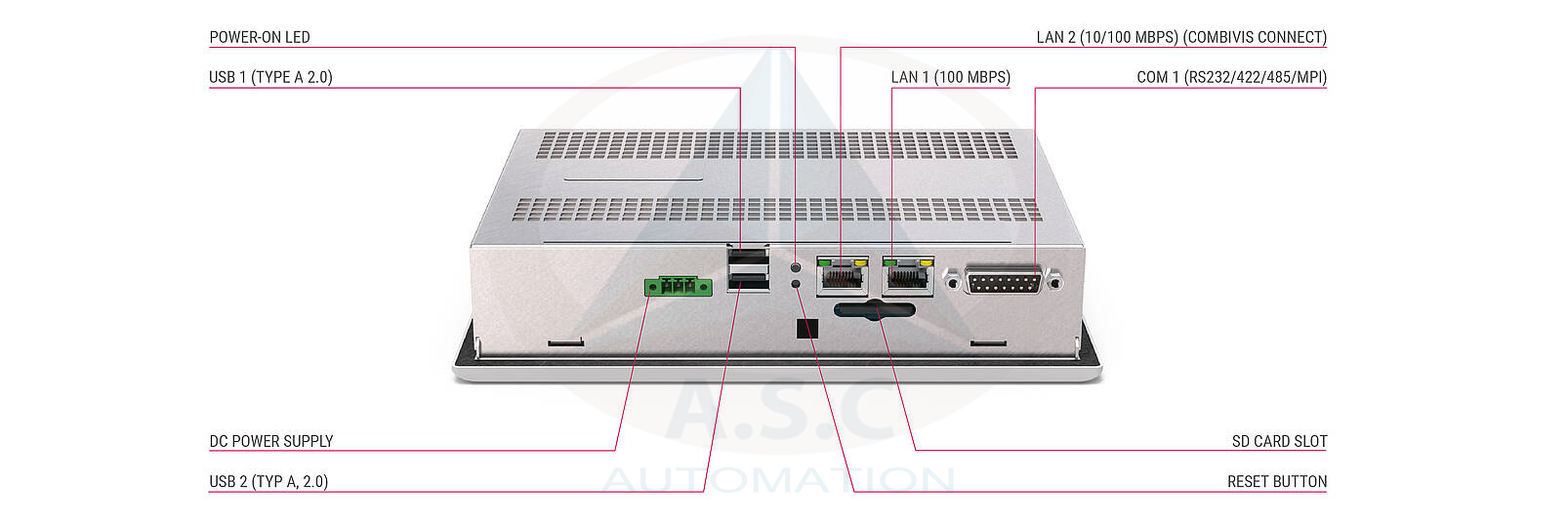 Mô tả giao diện HMI 7 inch KEB C6 Control Automation