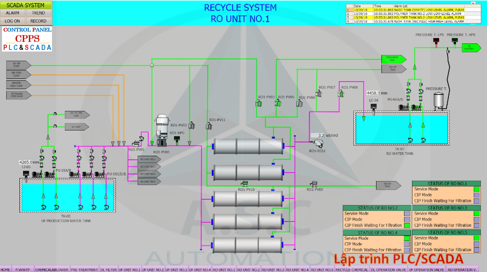 Lập trình SCADA cho hệ thống xử lý nước thải.