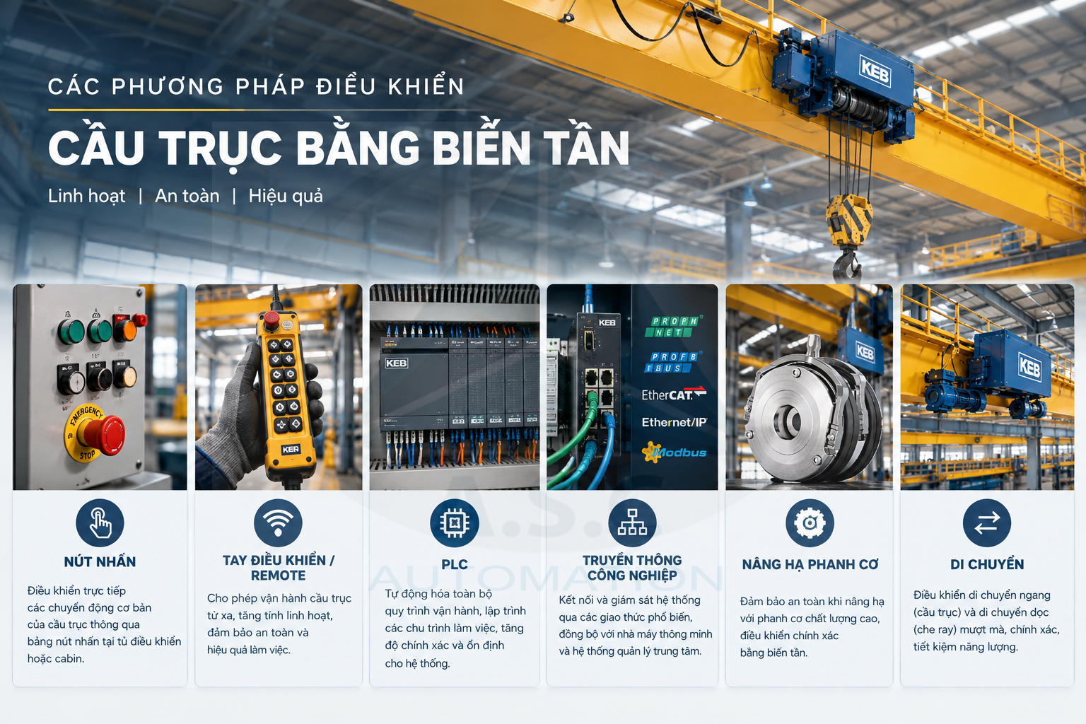Điều khiển cầu trục bằng biến tần